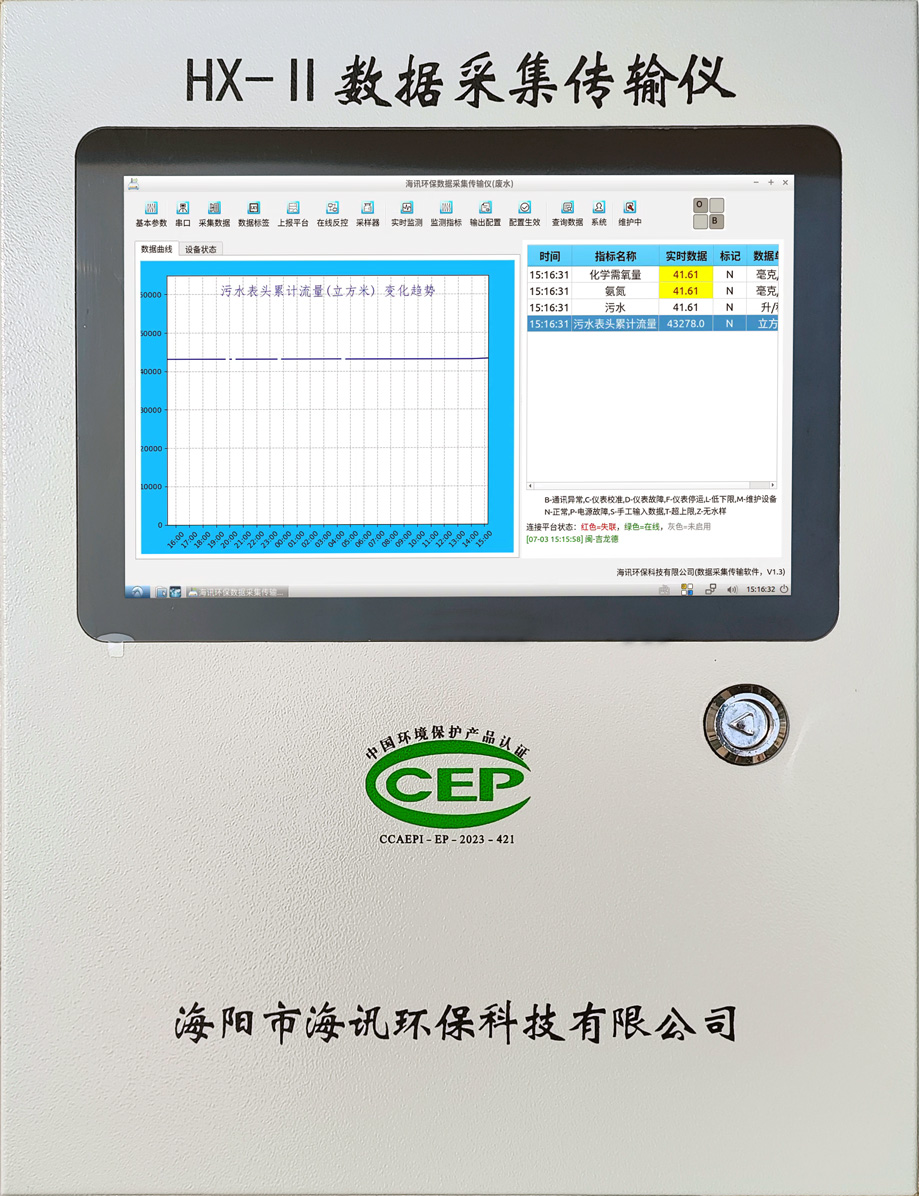 <strong>HX-II環(huán)保數(shù)據(jù)采集傳輸儀</strong>